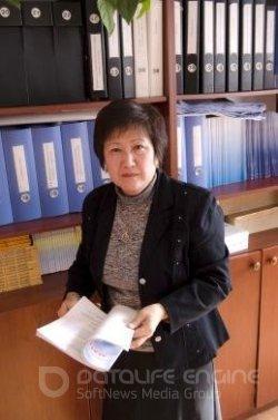 Учителя школы