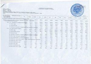 Индивидульный план по платежам