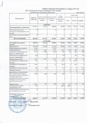 Отчет о доходах и расходах за 3 квартал 2017 и пояснительная записка