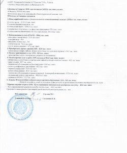 Отчет о доходах и расходах за 3 квартал 2018