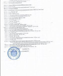 Отчет о доходах и расхода за 4 квартал 2018г.