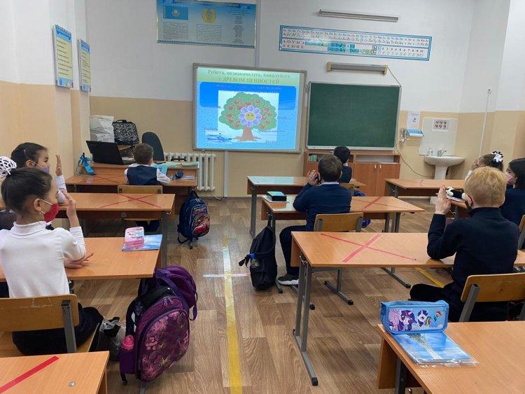 Единый Республиканский урок " ОБЩЕЧЕЛОВЕЧЕСКИЕ ценности - ОСНОВА СЧАСТЛИВОЙ ЖИЗНИ