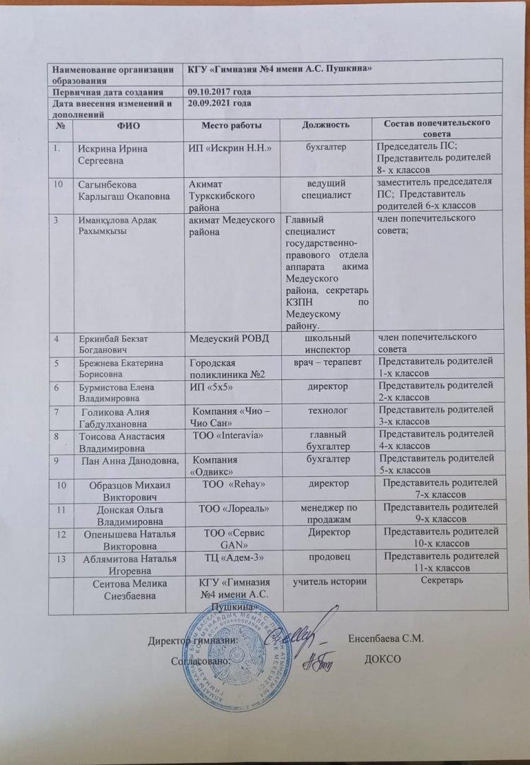 Попечительский совет