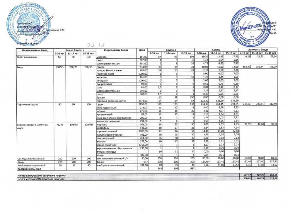 Меню (зима-весна) 1 неделя (02.12.2021г.-04.12.2021г.)