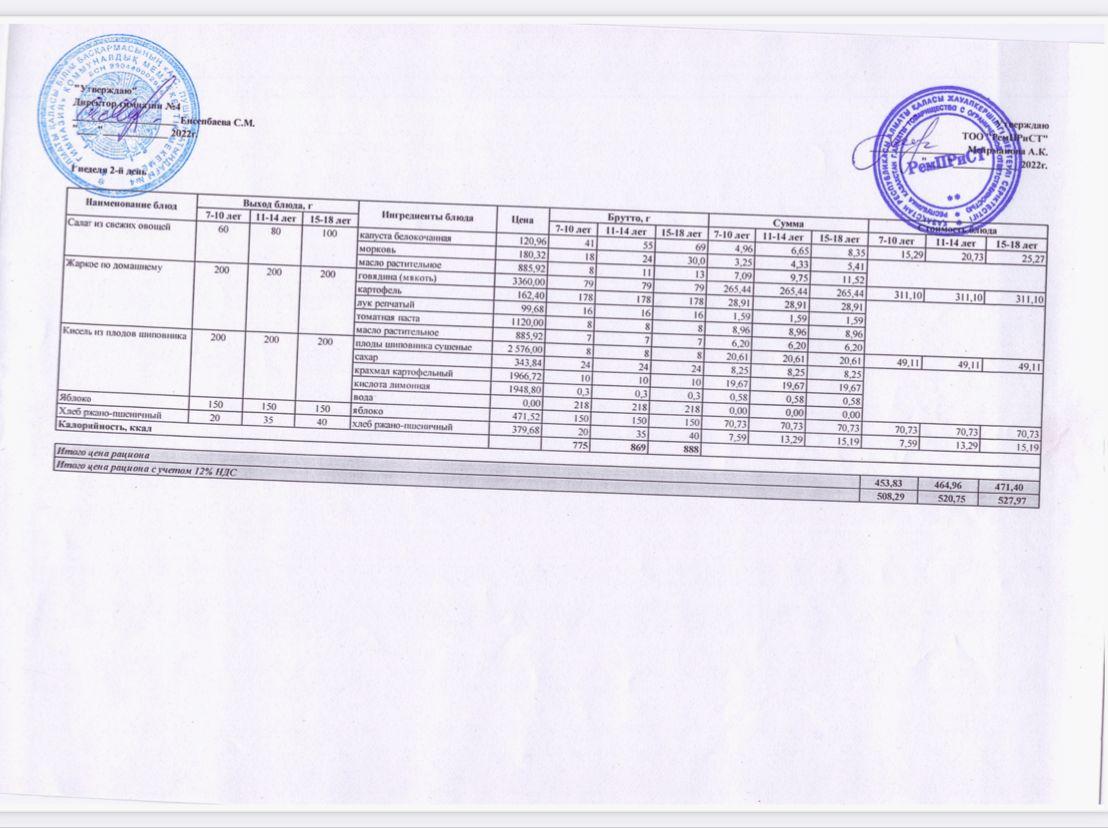 Меню (зима-весна) 1.03.2022г.