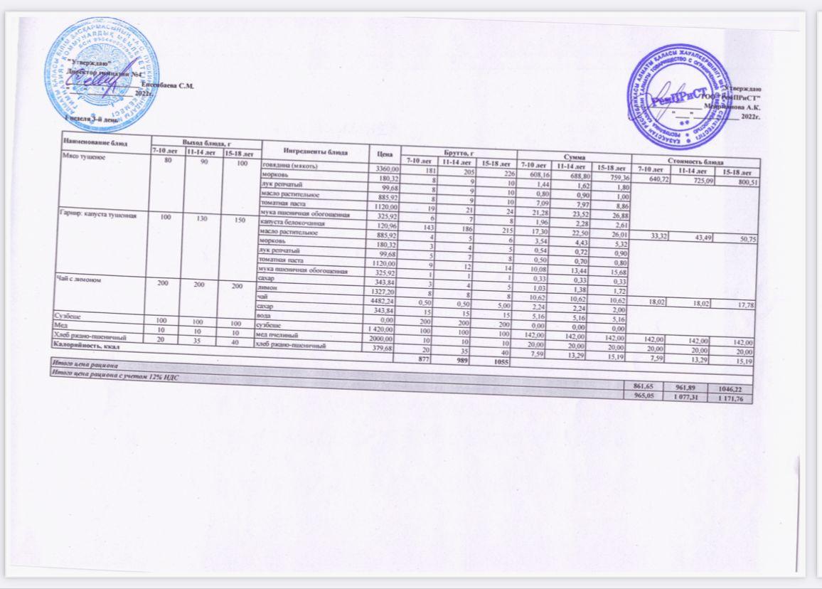 Меню (зима-весна) 02.03.2022г.