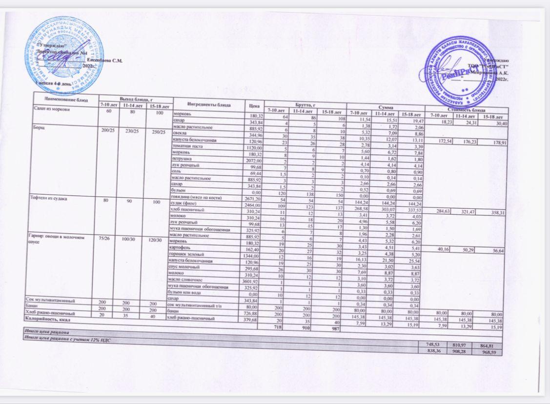 Меню (зима-весна) 03.03.2022г.