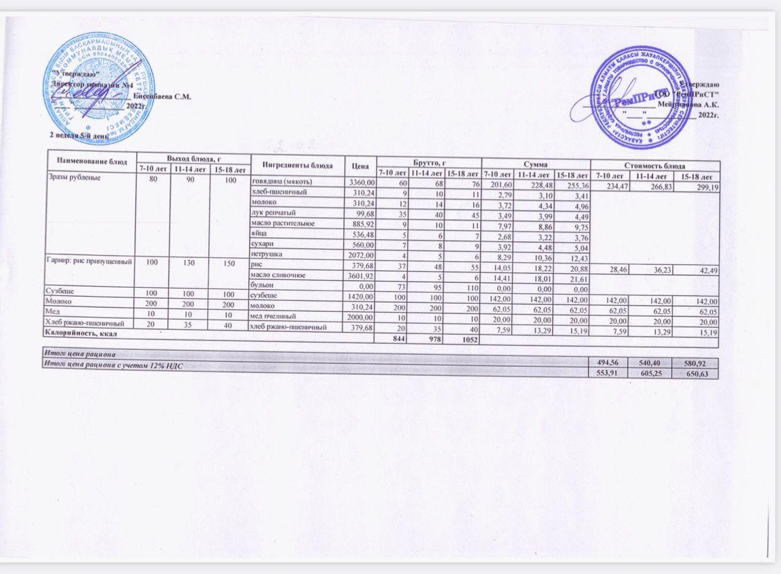 Меню (зима-весна) 11.02.2022г.