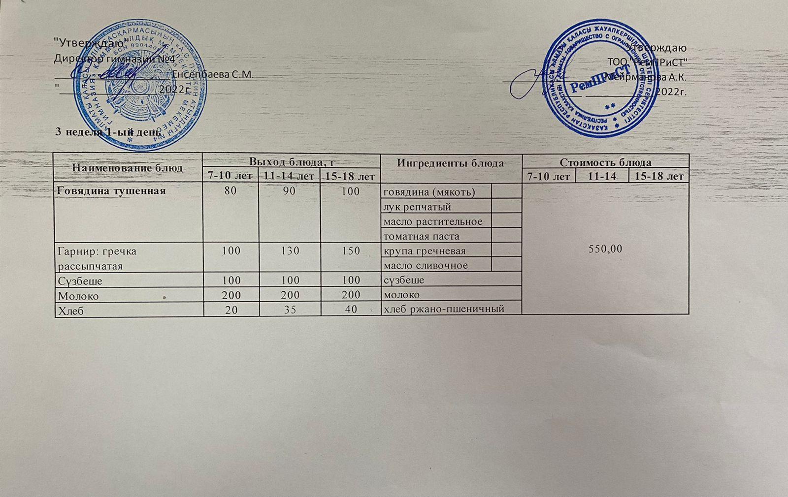 Четырёхнедельное меню блюд для платников (зима-весна)  14.02.2022г.