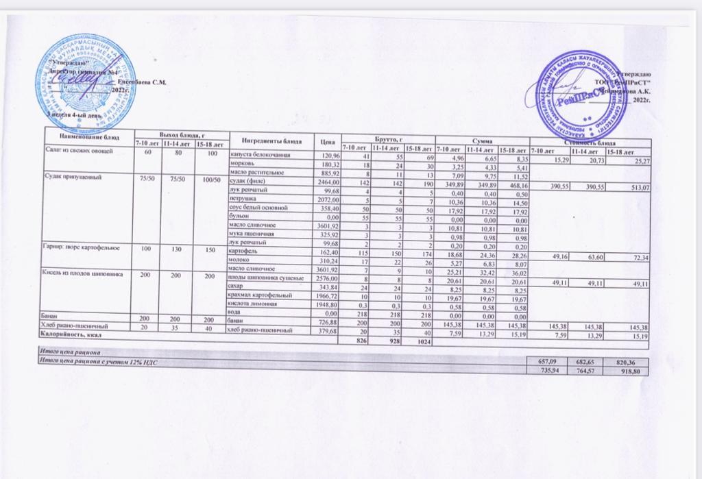 Меню (зима-весна) 17.03.2022г.