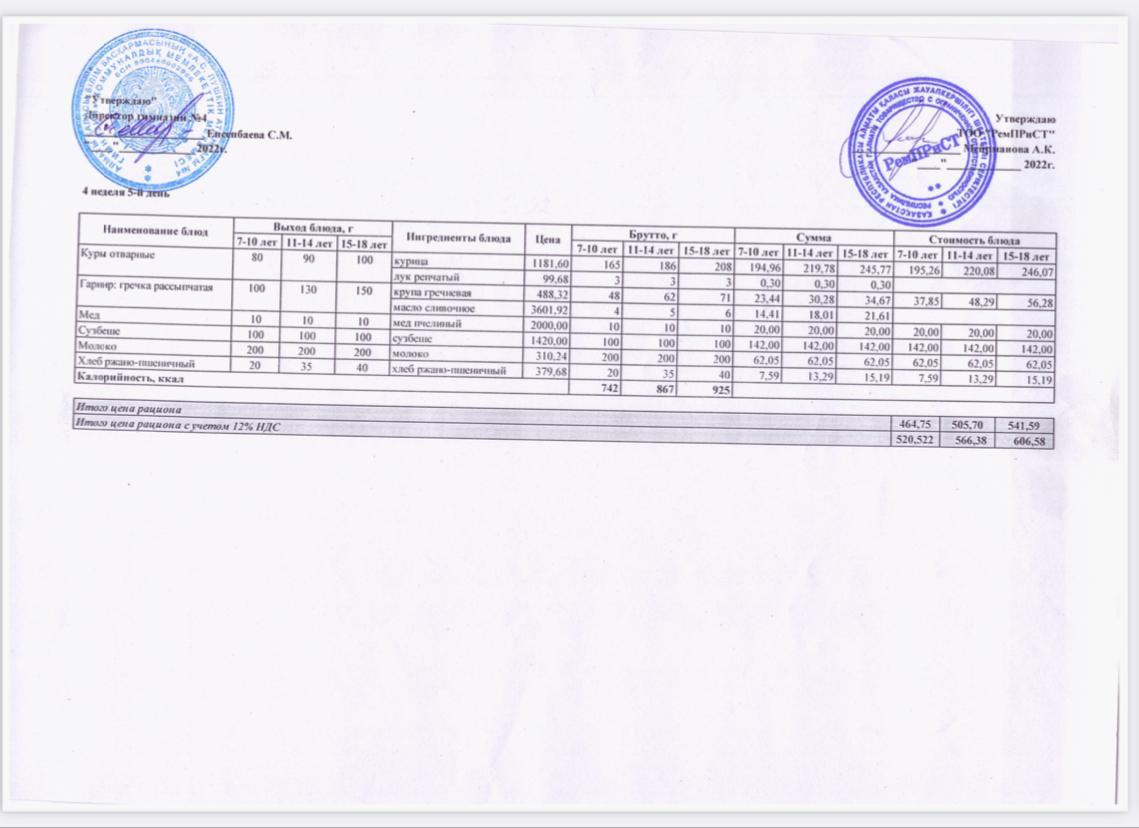 Меню (зима-весна) 01.04.2022г.