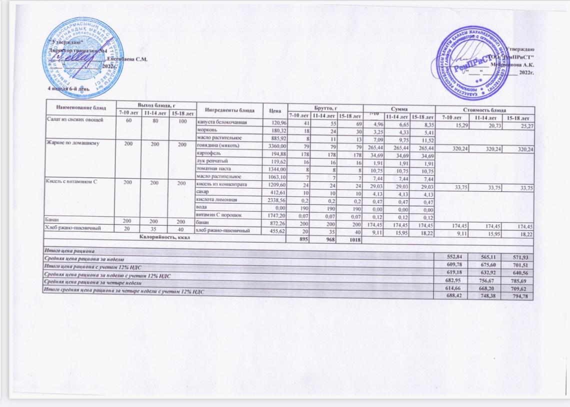 Меню (зима-весна) 2.04.2022г.