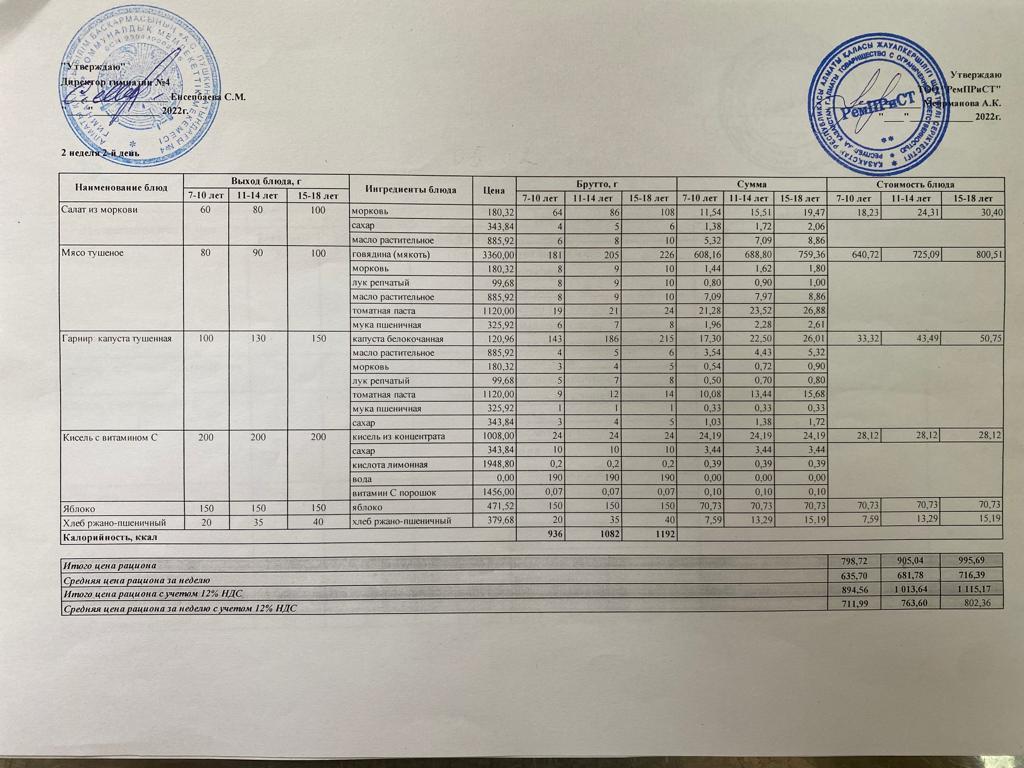 Меню (зима-весна) 12.04.2022г.