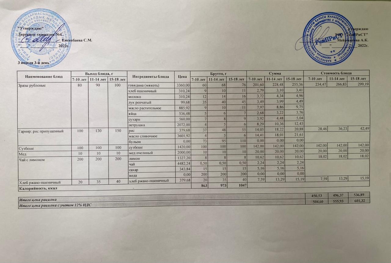 Меню (зима-весна) 20.04.2022г.