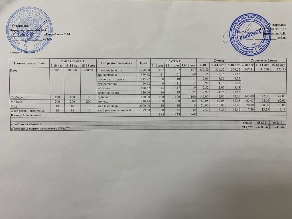 Меню (зима-весна) 25.04.2022г.