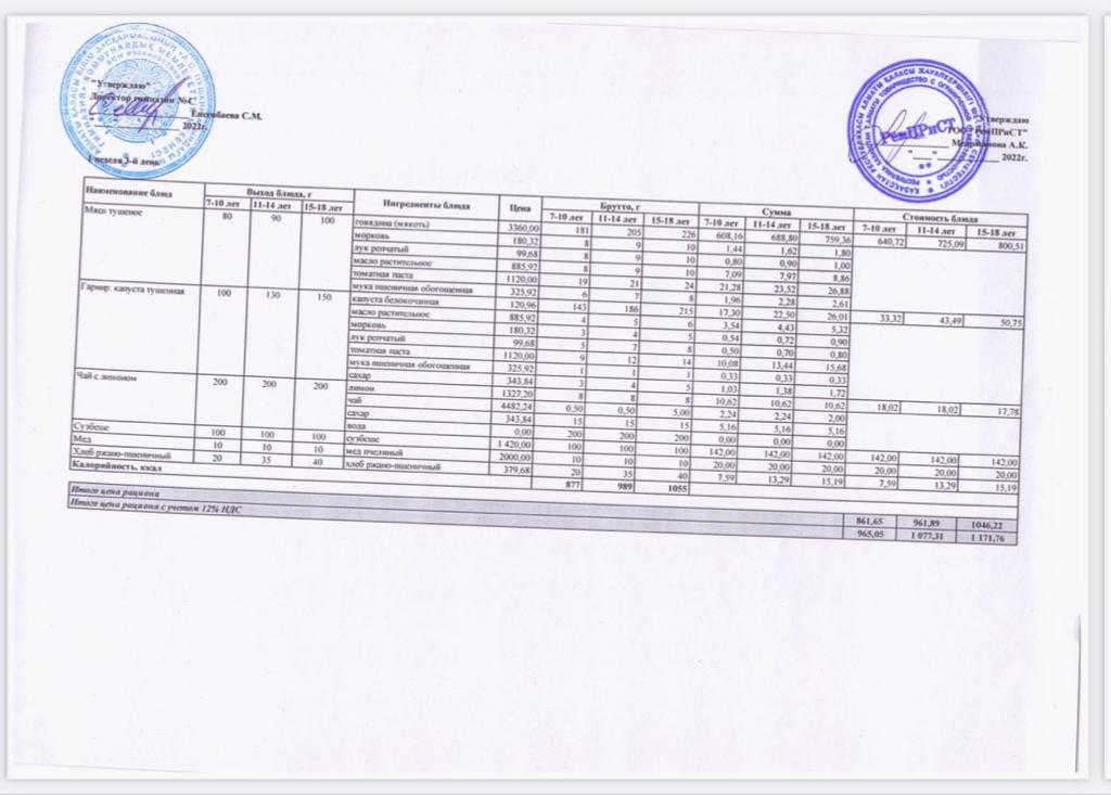 Меню (зима-весна) 04.05.2022г.