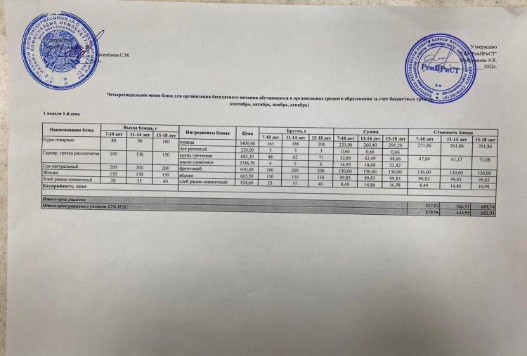 Меню(лето-осень ) 1- й неделя 1-й день