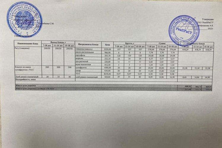 Меню (лето-осень )2-й неделя 2-й день
