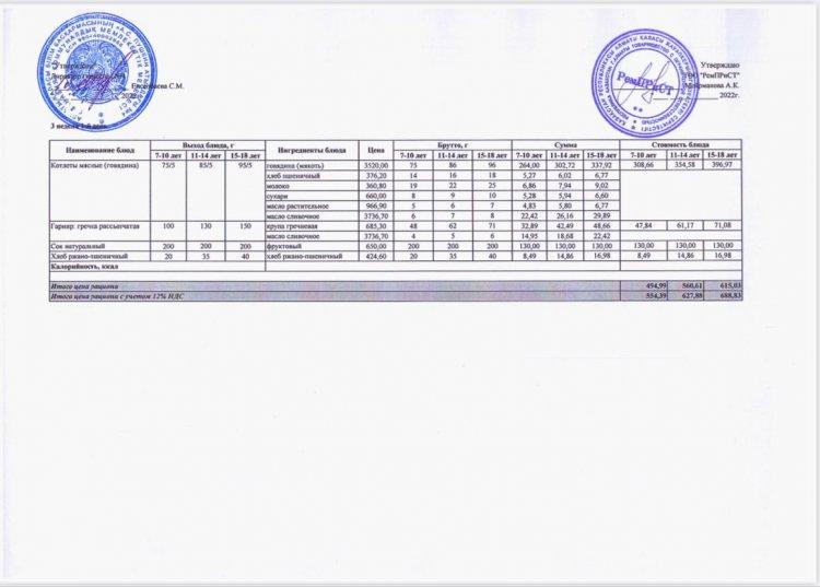 Меню (лето-осень ) 3-я неделя 1-й день