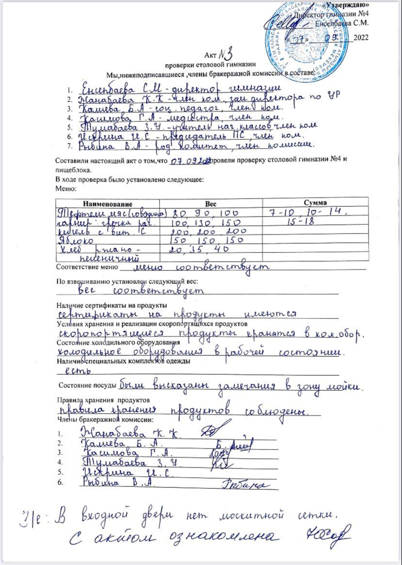 АКТ №3 проверки мониторинговой комиссии за качеством организации питания в школьной столовой