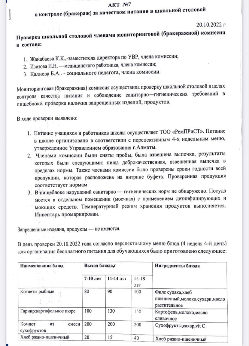 АКТ №7 проверки мониторинговой комиссии за качеством организации питания в школьной столовой