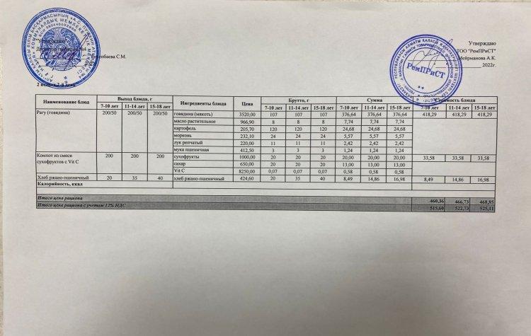 Меню (лето-осень )  2-я неделя 2-й день