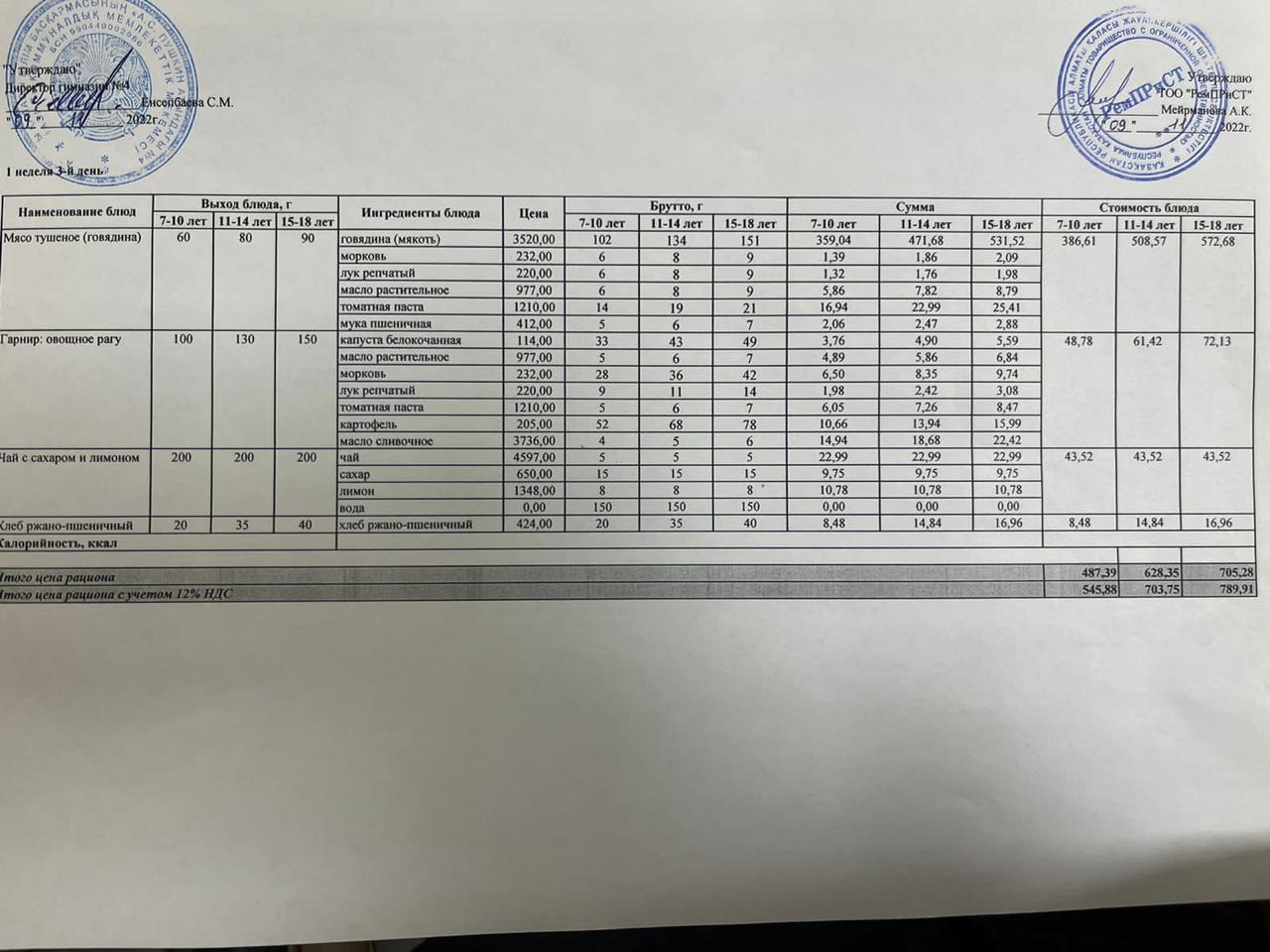 Бюджет қаражаты есебінен орта білім беру ұйымдарында білім алушыларды тегін тамақтандыруды ұйымдастыру үшін төрт апталық ас мәзірі/ Четырехнедельное меню блюд для организации бесплатного питания обучающихся в организациях среднего образования за счет