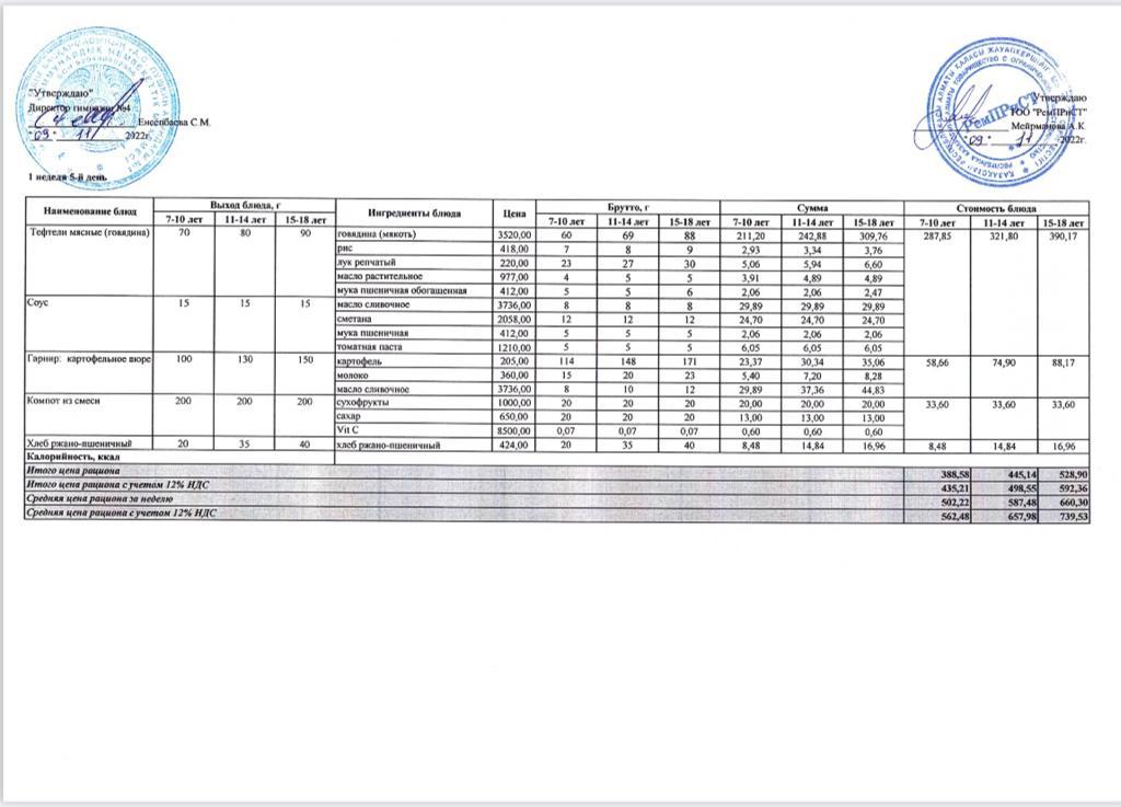 Бюджет қаражаты есебінен орта білім беру ұйымдарында білім алушыларды тегін тамақтандыруды ұйымдастыру үшін төрт апталық ас мәзірі/ Четырехнедельное меню блюд для организации бесплатного питания обучающихся в организациях среднего образования за счет