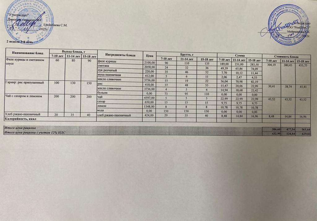 Бюджет қаражаты есебінен орта білім беру ұйымдарында білім алушыларды тегін тамақтандыруды ұйымдастыру үшін төрт апталық ас мәзірі/ Четырехнедельное меню блюд для организации бесплатного питания обучающихся в организациях среднего образования за счет