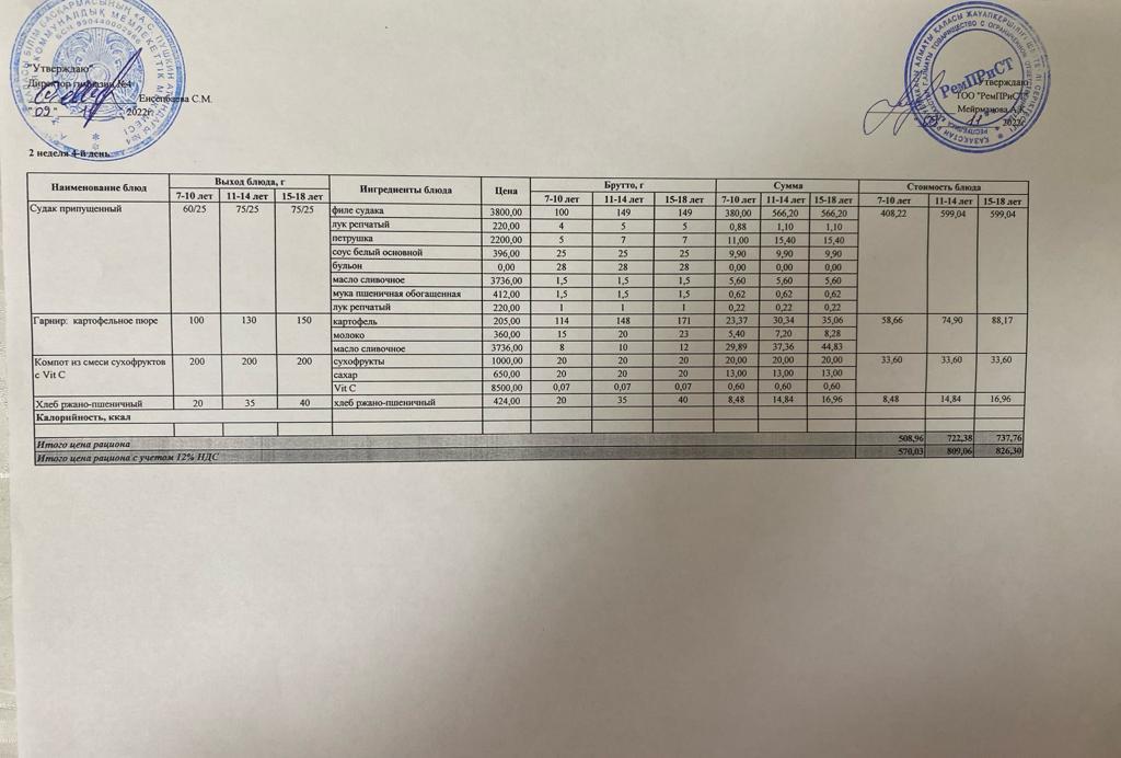 Бюджет қаражаты есебінен орта білім беру ұйымдарында білім алушыларды тегін тамақтандыруды ұйымдастыру үшін төрт апталық ас мәзірі/ Четырехнедельное меню блюд для организации бесплатного питания обучающихся в организациях среднего образования за счет