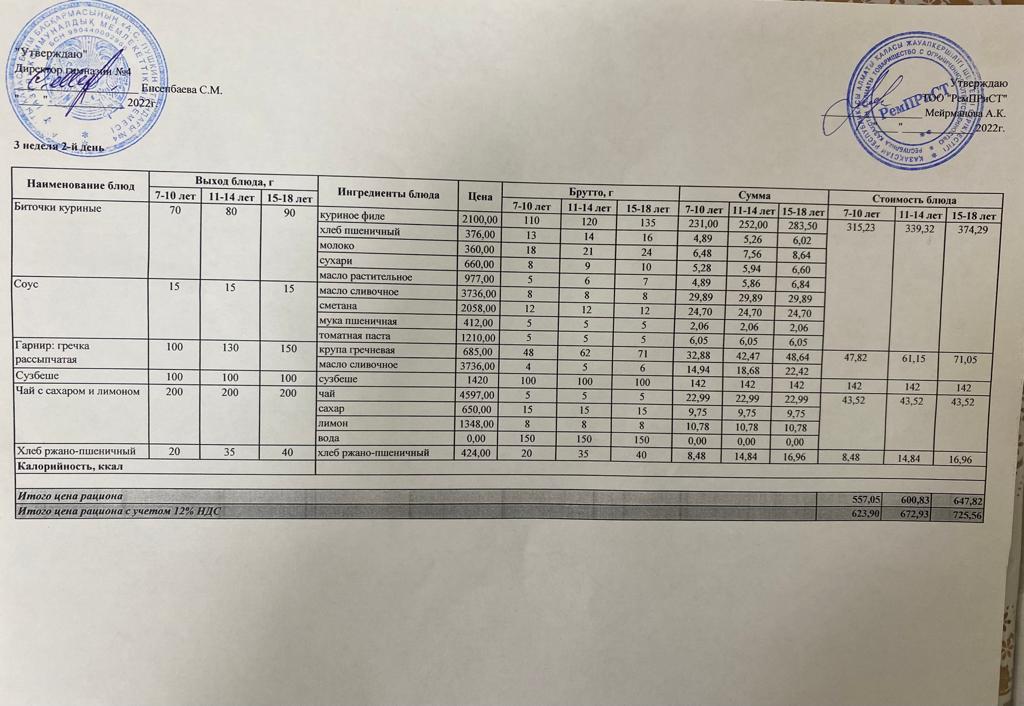 Бюджет қаражаты есебінен орта білім беру ұйымдарында білім алушыларды тегін тамақтандыруды ұйымдастыру үшін төрт апталық ас мәзірі/ Четырехнедельное меню блюд для организации бесплатного питания обучающихся в организациях среднего образования за счет