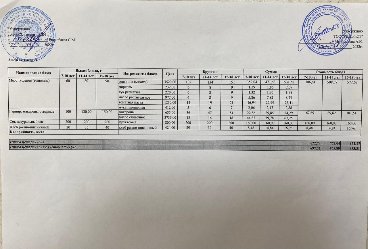 Бюджет қаражаты есебінен орта білім беру ұйымдарында білім алушыларды тегін тамақтандыруды ұйымдастыру үшін төрт апталық ас мәзірі/ Четырехнедельное меню блюд для организации бесплатного питания обучающихся в организациях среднего образования за счет