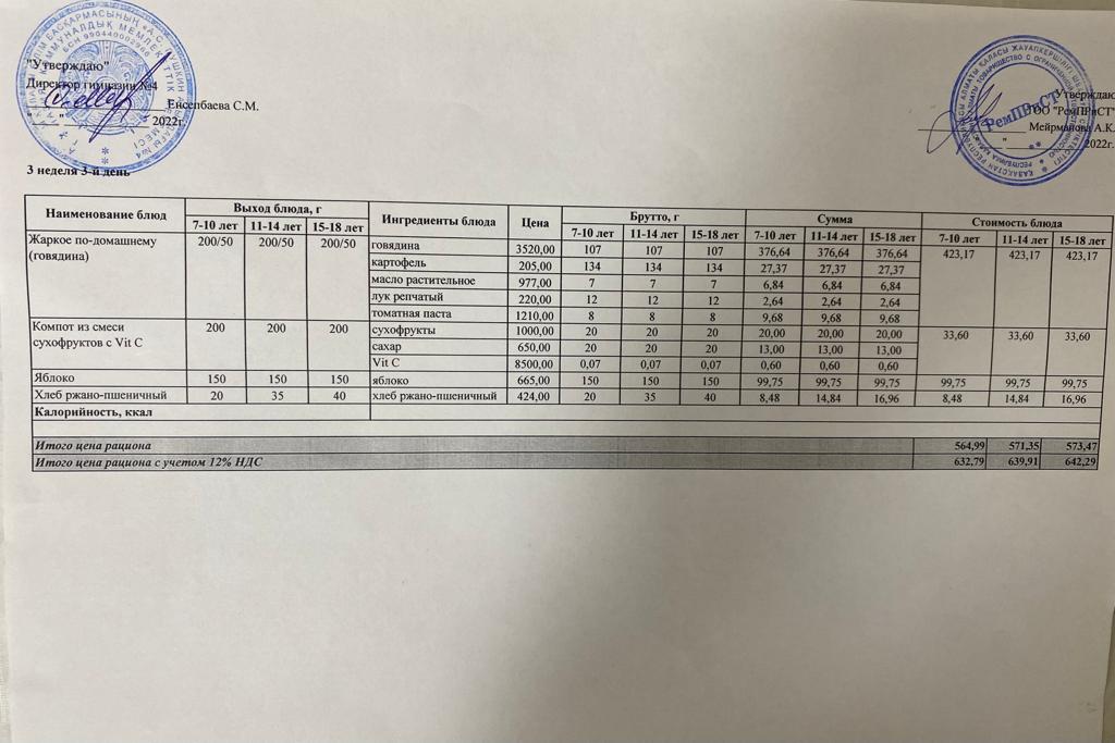 Бюджет қаражаты есебінен орта білім беру ұйымдарында білім алушыларды тегін тамақтандыруды ұйымдастыру үшін төрт апталық ас мәзірі/ Четырехнедельное меню блюд для организации бесплатного питания обучающихся в организациях среднего образования за счет