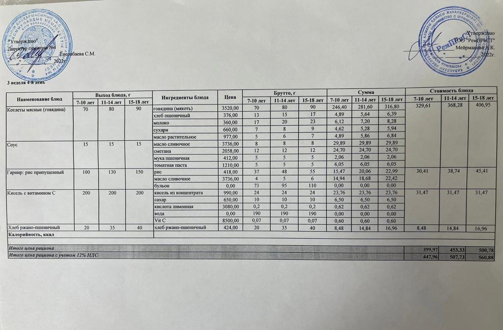 Бюджет қаражаты есебінен орта білім беру ұйымдарында білім алушыларды тегін тамақтандыруды ұйымдастыру үшін төрт апталық ас мәзірі/ Четырехнедельное меню блюд для организации бесплатного питания обучающихся в организациях среднего образования за счет