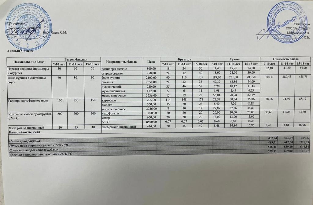 Бюджет қаражаты есебінен орта білім беру ұйымдарында білім алушыларды тегін тамақтандыруды ұйымдастыру үшін төрт апталық ас мәзірі/ Четырехнедельное меню блюд для организации бесплатного питания обучающихся в организациях среднего образования за счет