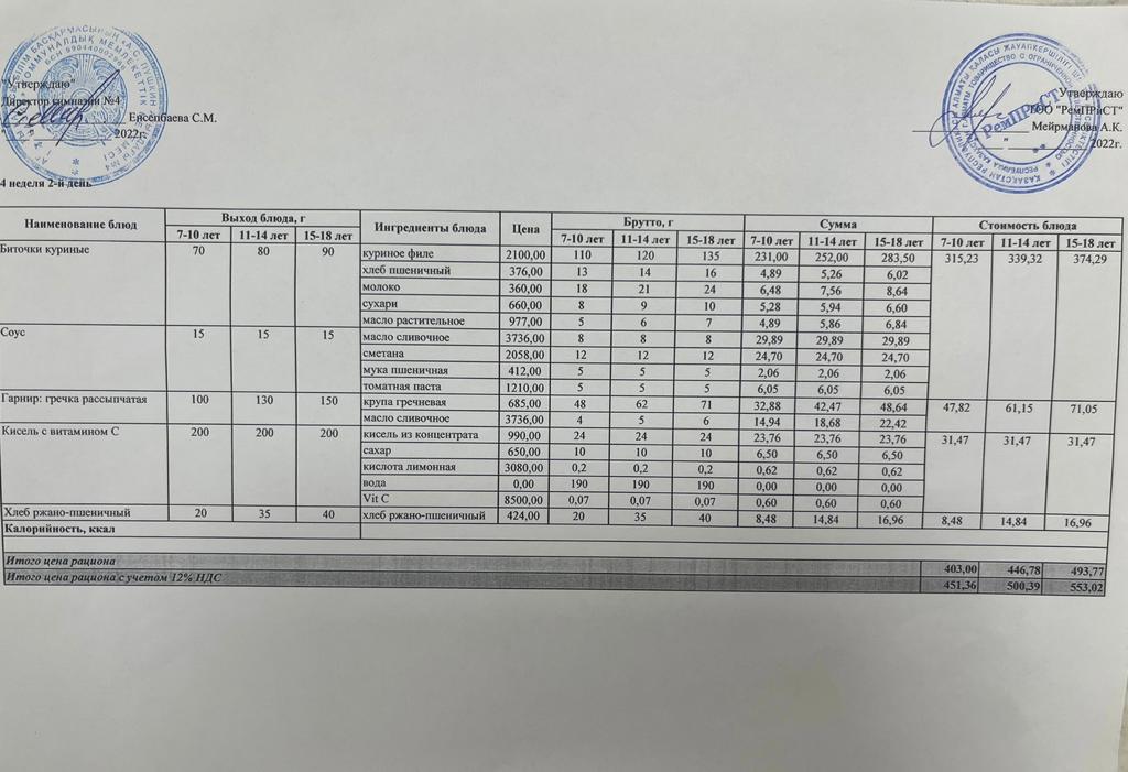 Бюджет қаражаты есебінен орта білім беру ұйымдарында білім алушыларды тегін тамақтандыруды ұйымдастыру үшін төрт апталық ас мәзірі/ Четырехнедельное меню блюд для организации бесплатного питания обучающихся в организациях среднего образования за счет