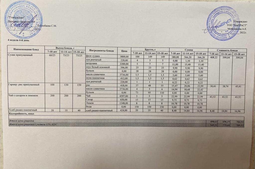 Бюджет қаражаты есебінен орта білім беру ұйымдарында білім алушыларды тегін тамақтандыруды ұйымдастыру үшін төрт апталық ас мәзірі/ Четырехнедельное меню блюд для организации бесплатного питания обучающихся в организациях среднего образования за счет