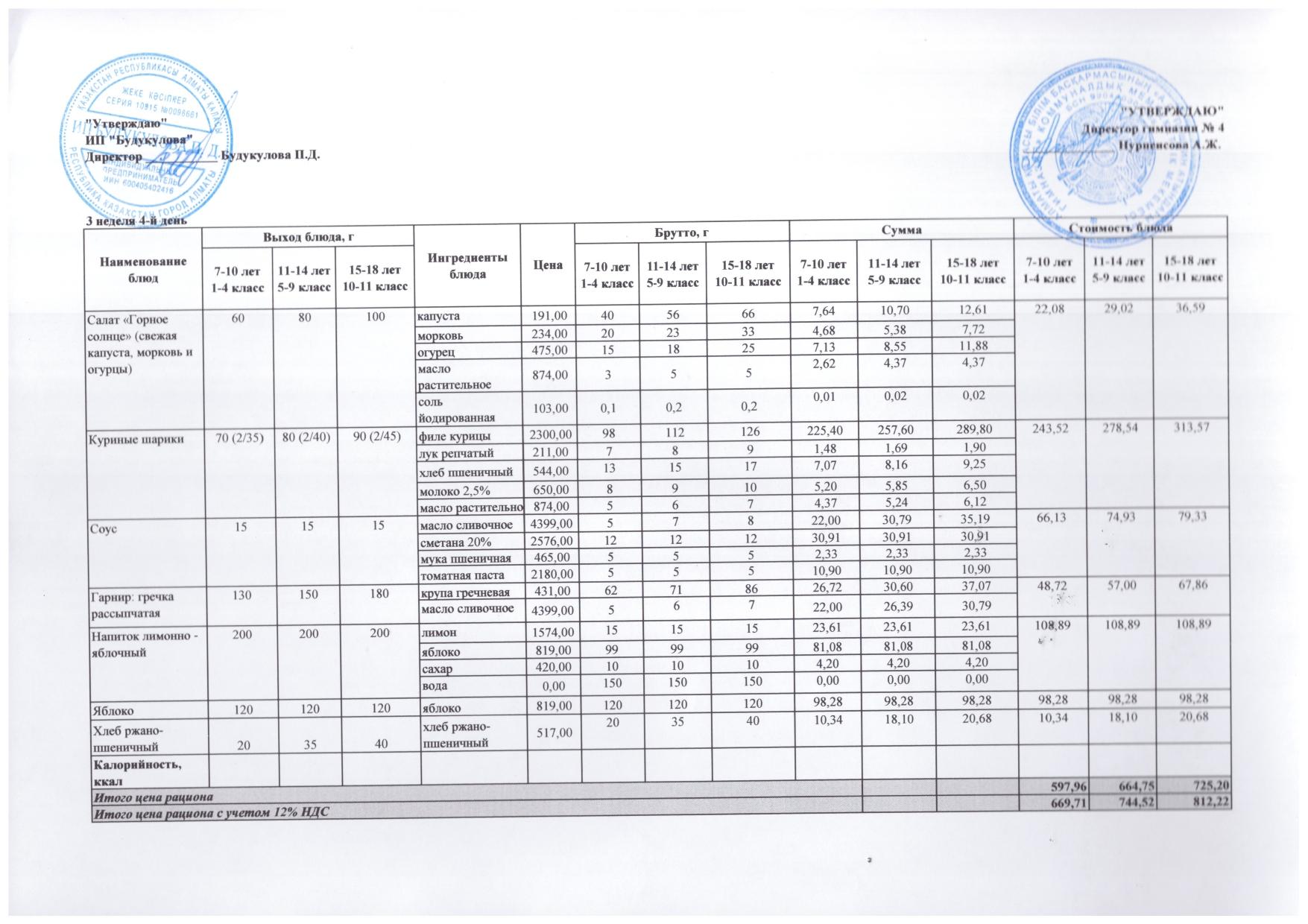 Четырехнедельное меню блюд для организации бесплатного питания