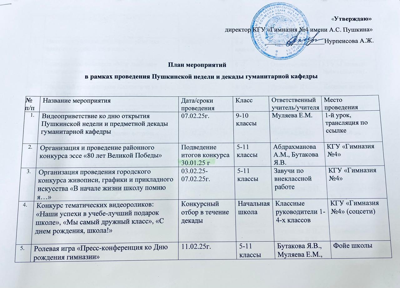 Гуманитарлық кафедраның Пушкин апталығы мен онкүндігіне жоспар.  План проведения Пушкинской недели и декады гуманитарной кафедры