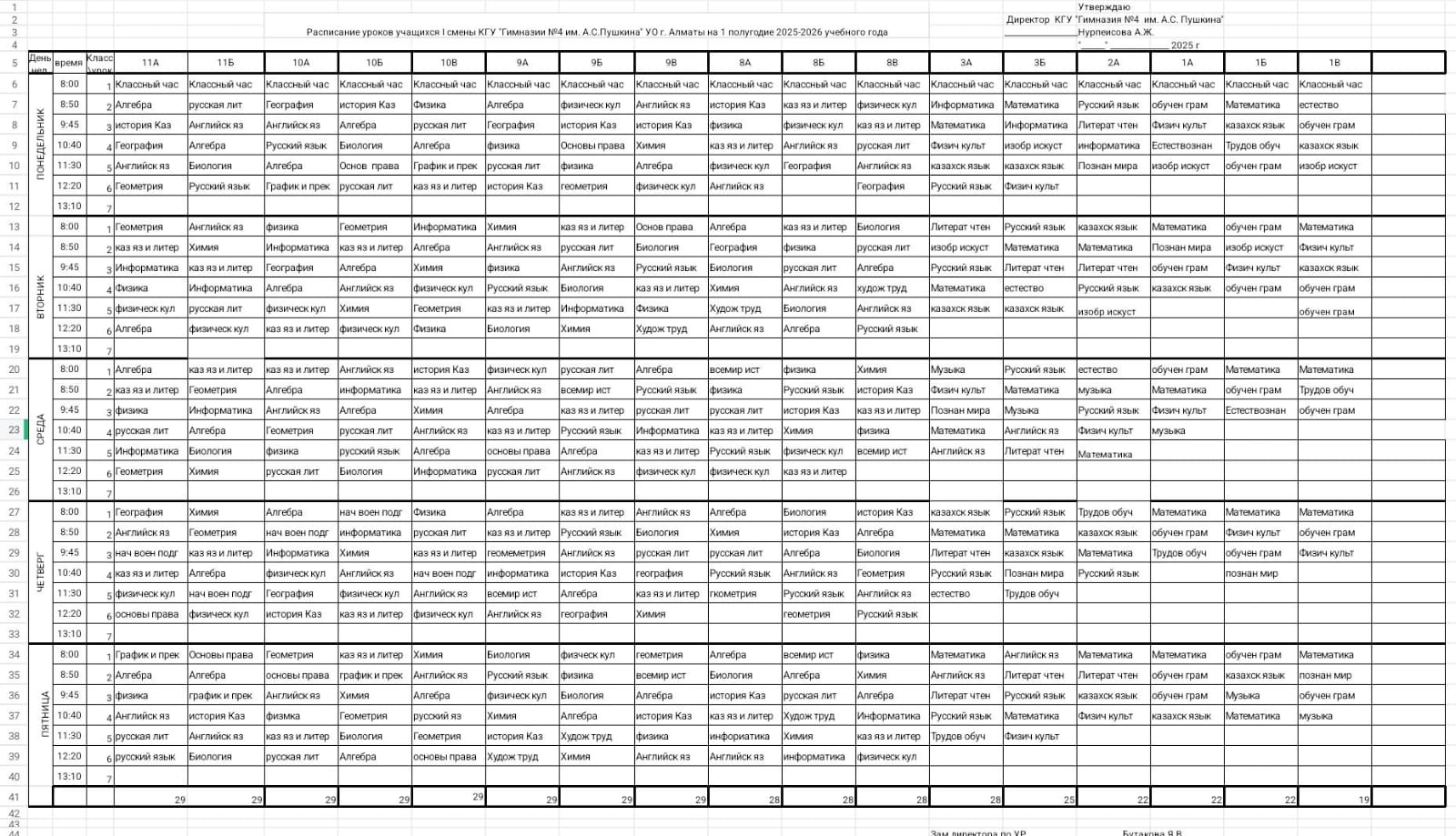 2025-2026 оқу жылының I жартыжылдығына арналған 1 және 2 ауысымның сабақ кестесі