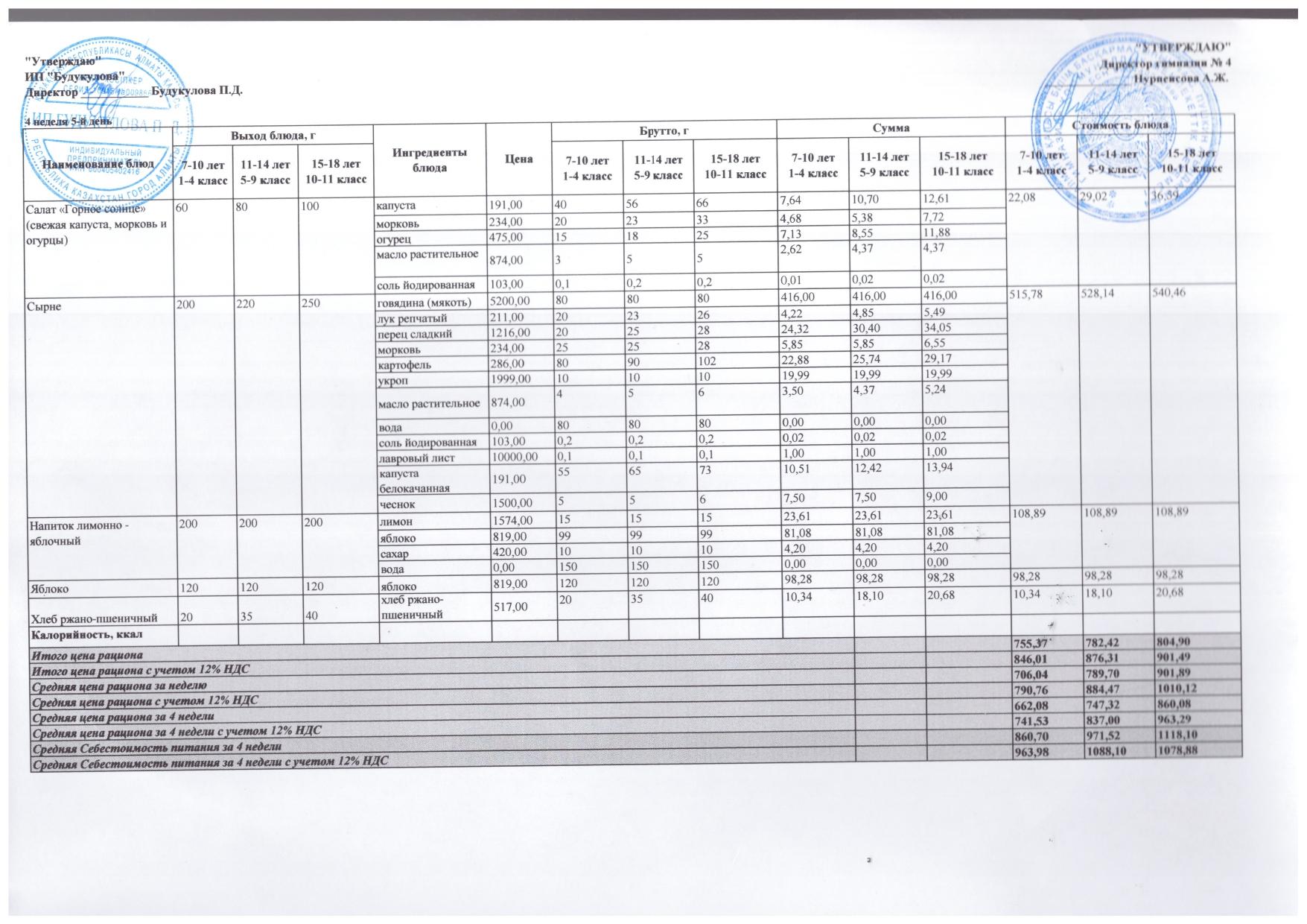 Бюджет қаражаты есебінен орта білім беру ұйымдарында білім алушыларды тегін тамақтандыруды ұйымдастыру үшін төрт апталық ас мәзірі