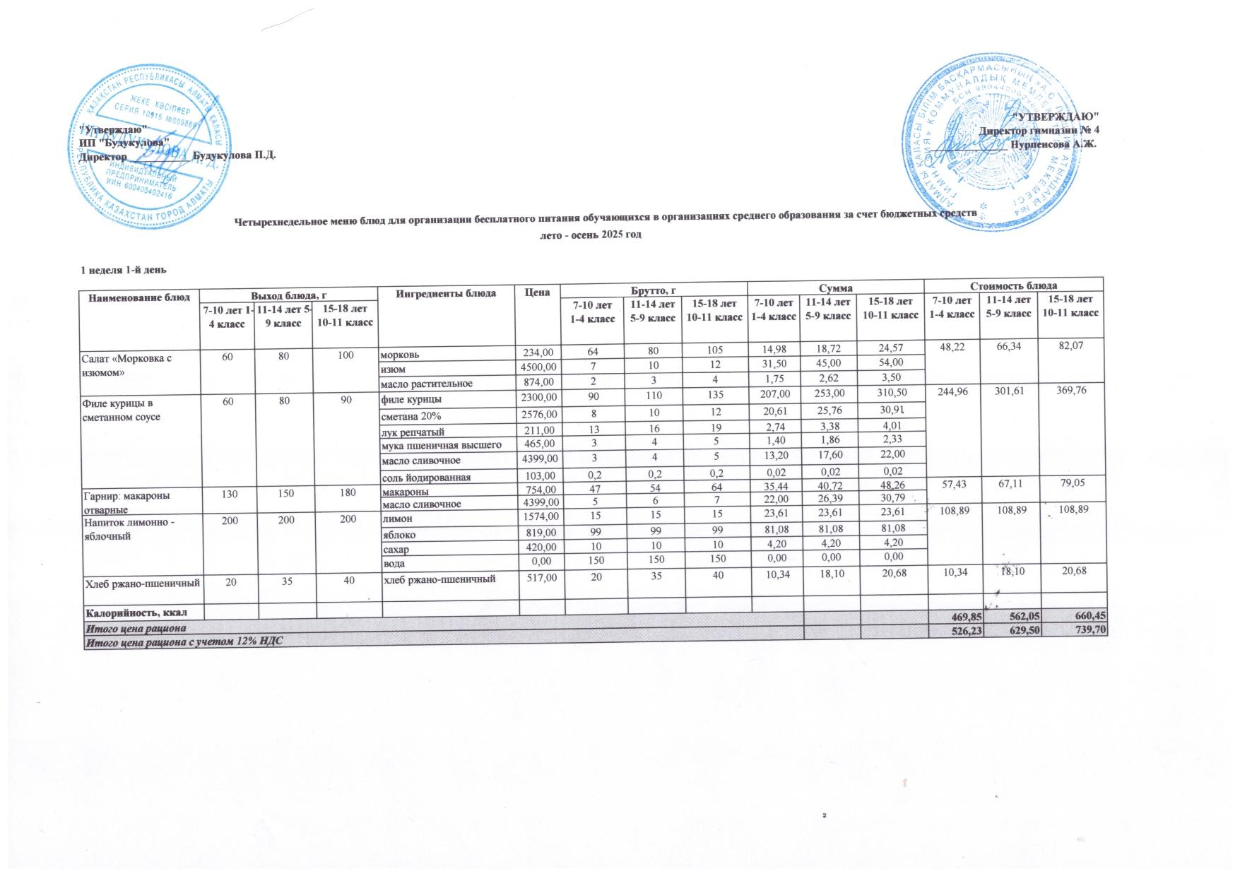 Бюджет қаражаты есебінен орта білім беру ұйымдарында білім алушыларды тегін тамақтандыруды ұйымдастыру үшін төрт апталық ас мәзірі