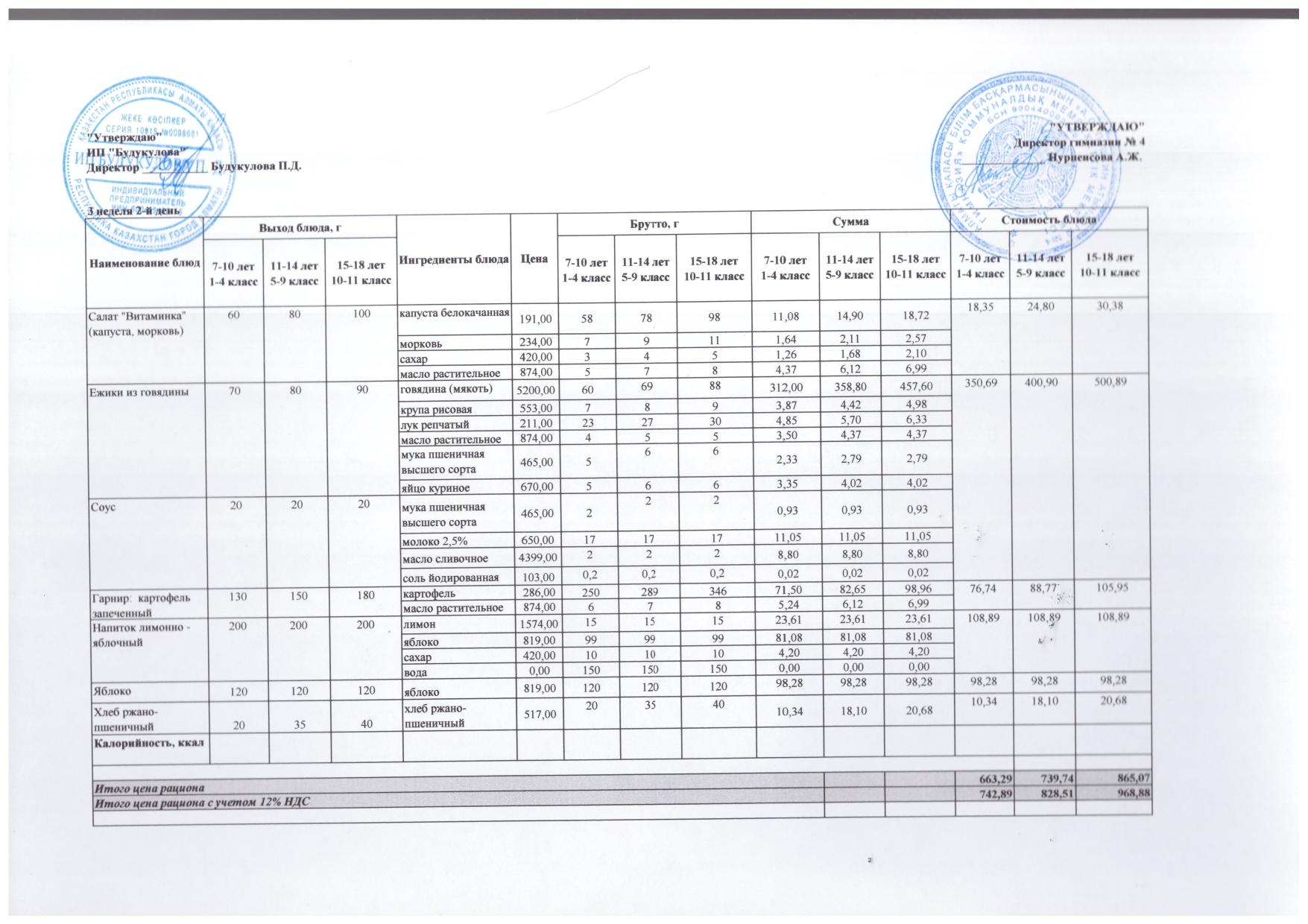 Бюджет қаражаты есебінен орта білім беру ұйымдарында білім алушыларды тегін тамақтандыруды ұйымдастыру үшін төрт апталық ас мәзірі
