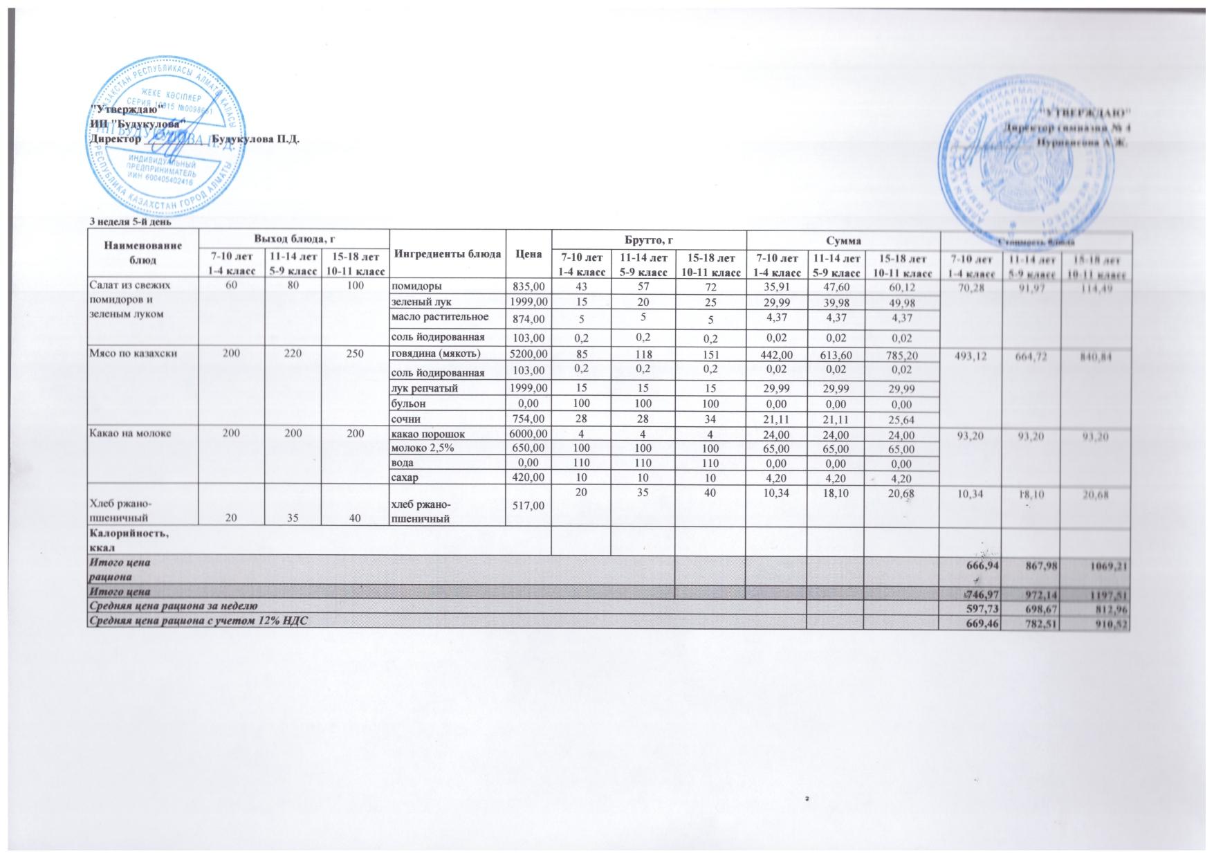Бюджет қаражаты есебінен орта білім беру ұйымдарында білім алушыларды тегін тамақтандыруды ұйымдастыру үшін төрт апталық ас мәзірі