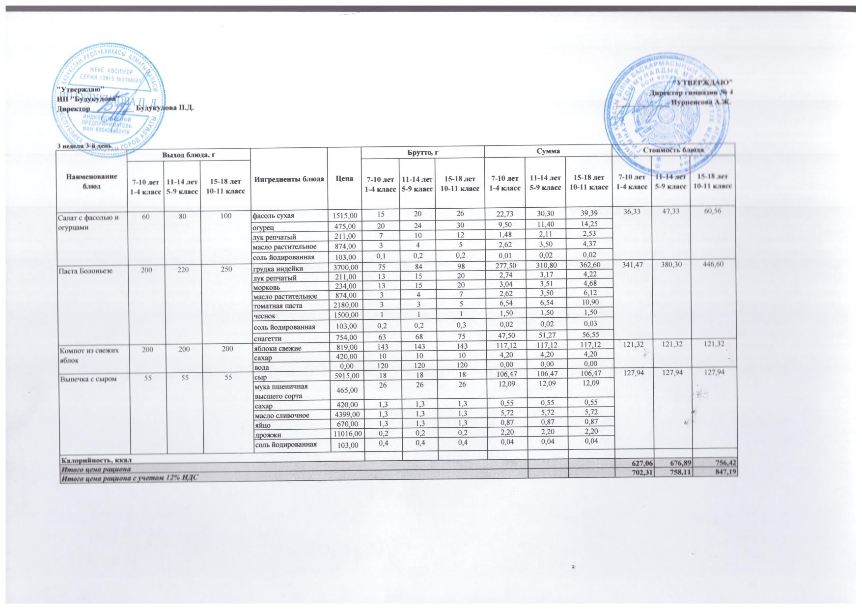 Бюджет қаражаты есебінен орта білім беру ұйымдарында білім алушыларды тегін тамақтандыруды ұйымдастыру үшін төрт апталық ас мәзірі