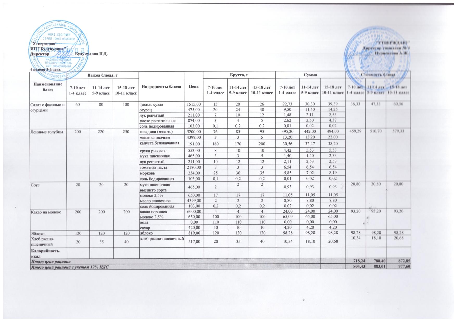 Бюджет қаражаты есебінен орта білім беру ұйымдарында білім алушыларды тегін тамақтандыруды ұйымдастыру үшін төрт апталық ас мәзірі