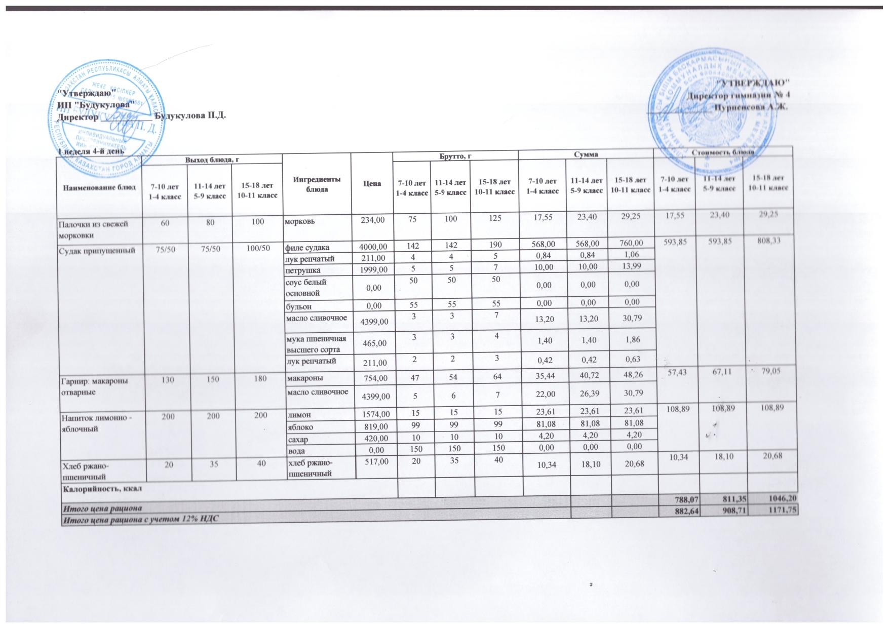 Бюджет қаражаты есебінен орта білім беру ұйымдарында білім алушыларды тегін тамақтандыруды ұйымдастыру үшін төрт апталық ас мәзірі