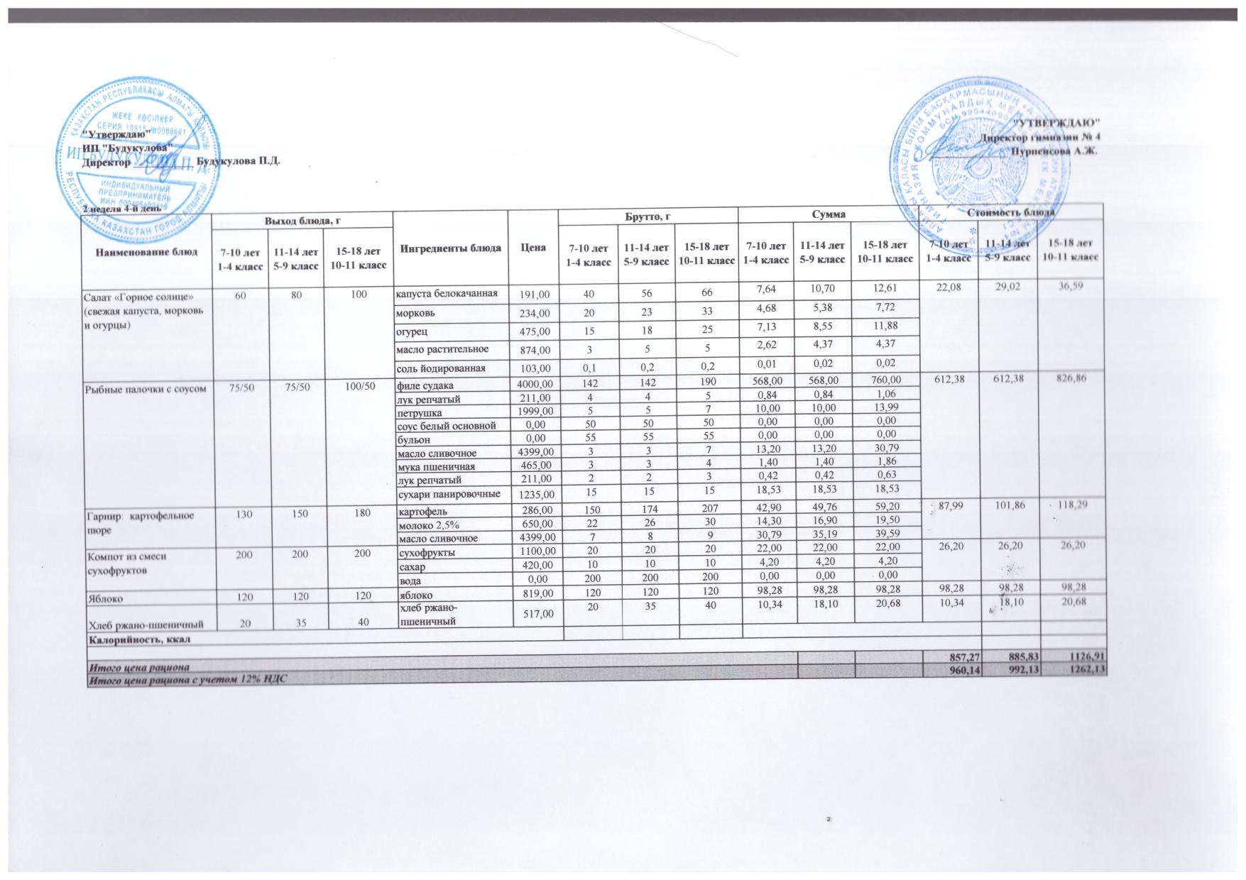 Бюджет қаражаты есебінен орта білім беру ұйымдарында білім алушыларды тегін тамақтандыруды ұйымдастыру үшін төрт апталық ас мәзірі