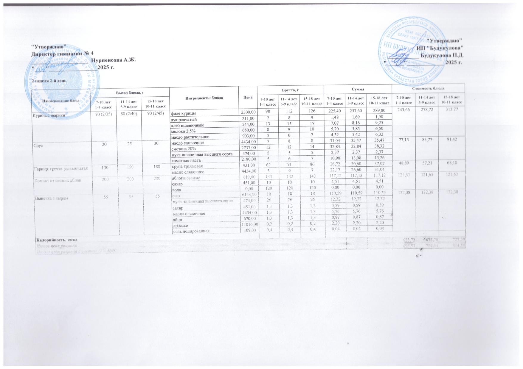 Бюджет қаражаты есебінен орта білім беру ұйымдарында білім алушыларды тегін тамақтандыруды ұйымдастыру үшін төрт апталық ас мәзірі