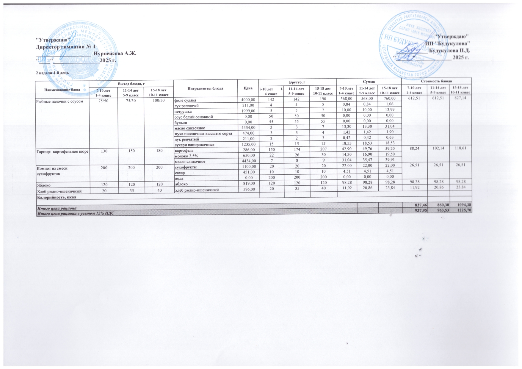 Бюджет қаражаты есебінен орта білім беру ұйымдарында білім алушыларды тегін тамақтандыруды ұйымдастыру үшін төрт апталық ас мәзірі
